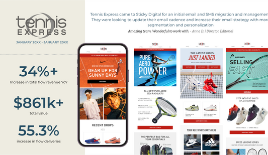 How Tennis Express Grew Flow Revenue 34% With an Email Migration and Segmentation Rebuild