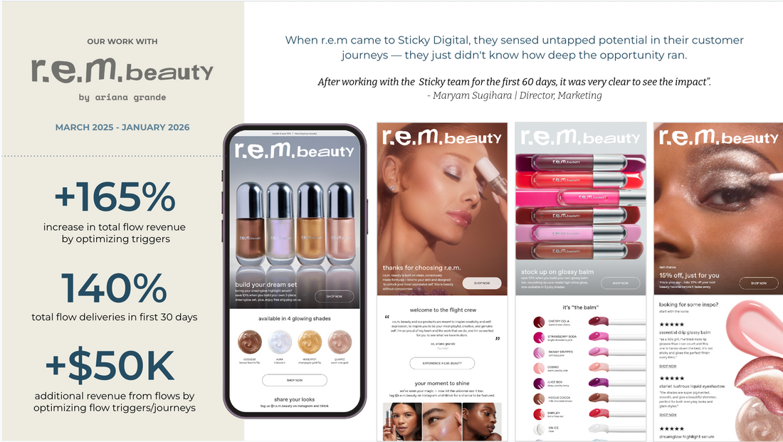 How r.e.m. beauty Grew Flow Revenue 165% by Fixing What Was Already Running